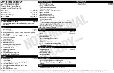 2007 Dodge Caliber SXT
