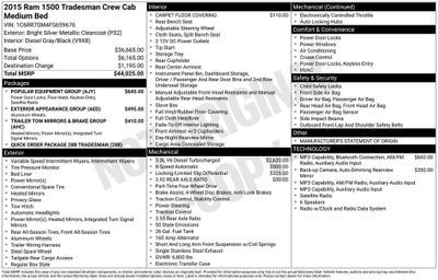 2015 RAM 1500 Tradesman