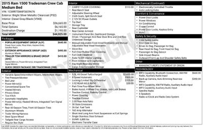 2015 RAM 1500 Tradesman