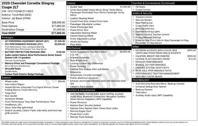 2020 Chevrolet Corvette Stingray 2LT
