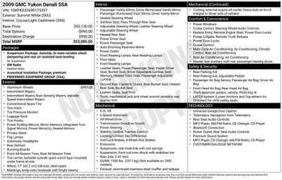 2009 GMC Yukon BASE